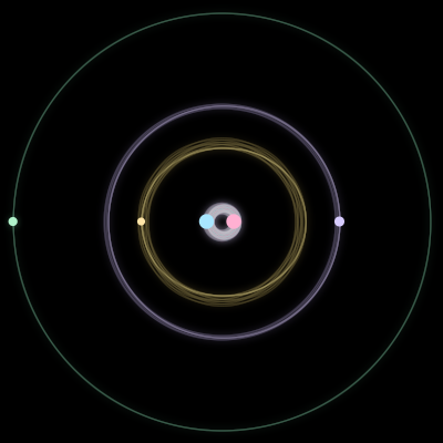 Paths of #2696_5, a 5-body orbit
