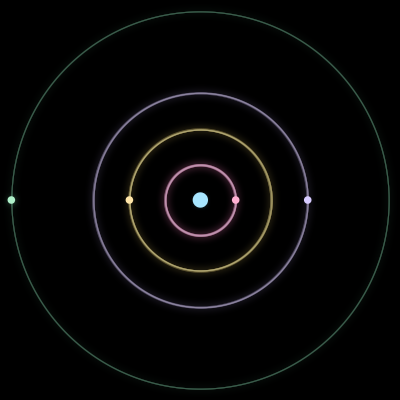 Paths of #2703_5, a 5-body orbit