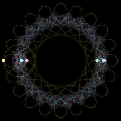 Paths of #2704_5, a 5-body orbit