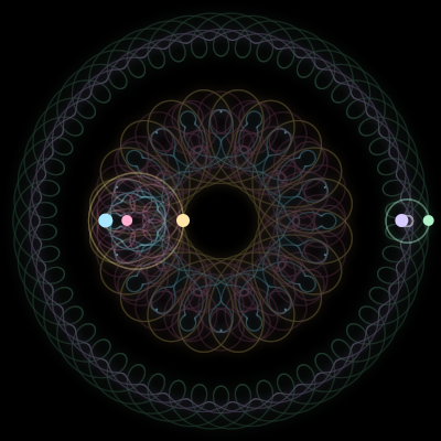 Paths of #2705_5, a 5-body orbit