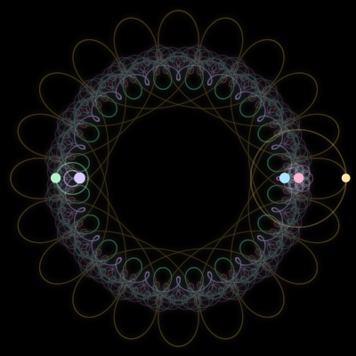 Paths of #2712_5, a 5-body orbit