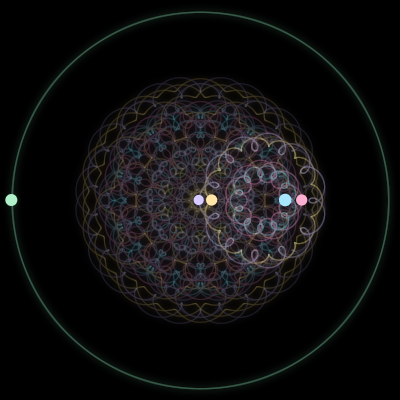 Paths of #2714_5, a 5-body orbit