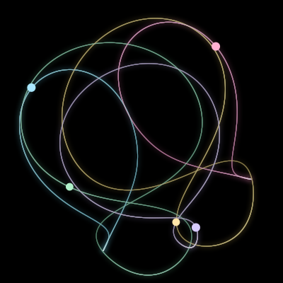 Paths of #2718_5, a 5-body orbit