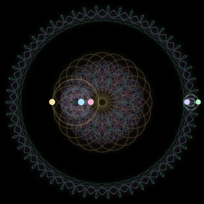 Paths of the 5 bodies of #273_5
