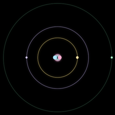 Paths of #2733_5, a 5-body orbit