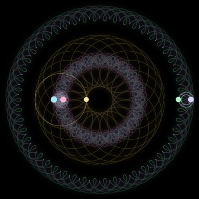 Paths of #2751_5, a 5-body orbit