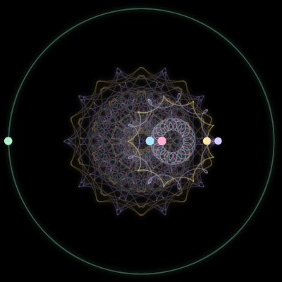 Paths of #2752_5, a 5-body orbit