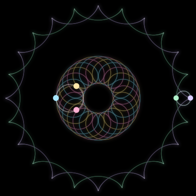 Paths of #2755_5, a 5-body orbit