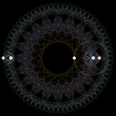 Paths of #2757_5, a 5-body orbit