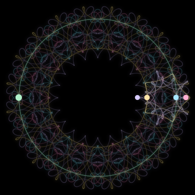 Paths of #2758_5, a 5-body orbit