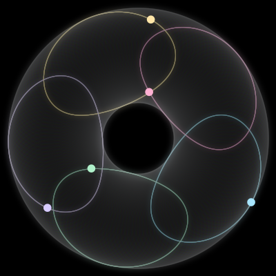 Paths of #276_5, a 5-body orbit