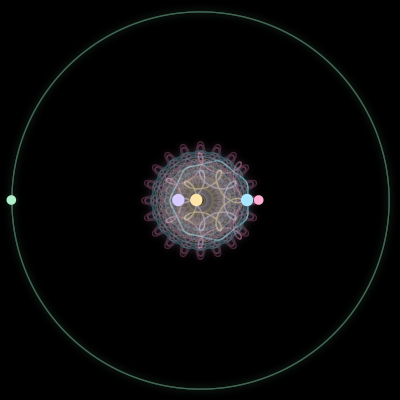 Paths of #2766_5, a 5-body orbit