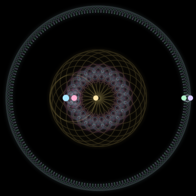 Paths of the 5 bodies of #2768_5