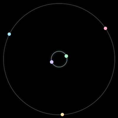 Paths of #277_5, a 5-body orbit