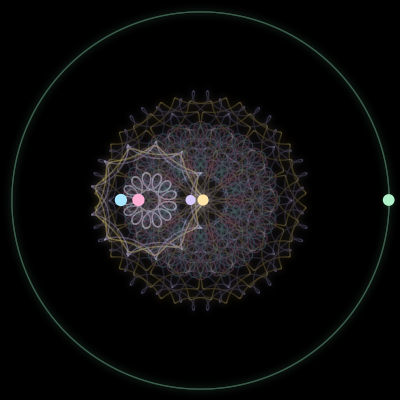 Paths of #2774_5, a 5-body orbit