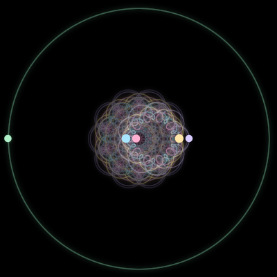 Paths of #2777_5, a 5-body orbit