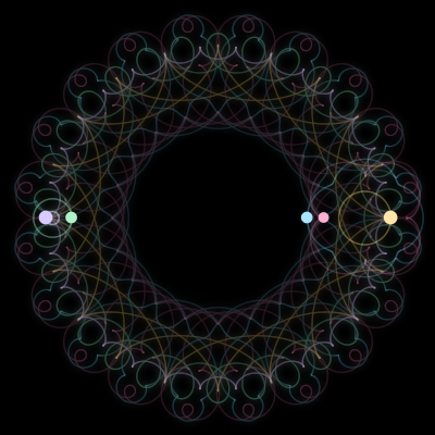 Paths of #2783_5, a 5-body orbit