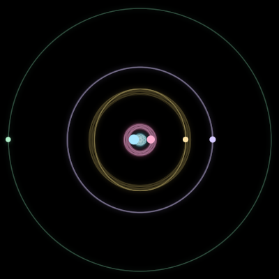 Paths of #2791_5, a 5-body orbit