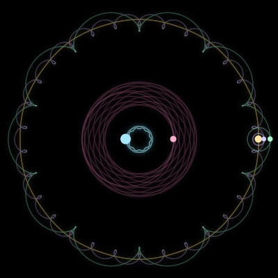 Paths of #2801_5, a 5-body orbit