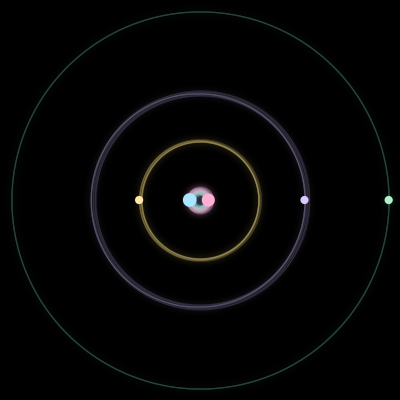 Paths of #2813_5, a 5-body orbit