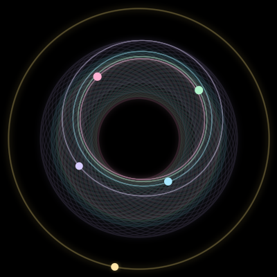 Paths of #2817_5, a 5-body orbit