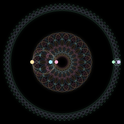 Paths of #2841_5, a 5-body orbit
