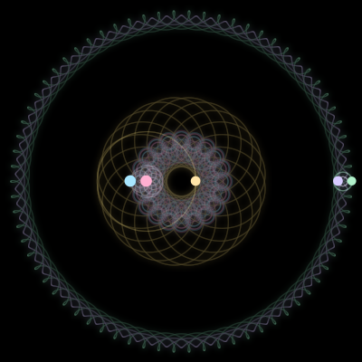 Paths of #2846_5, a 5-body orbit