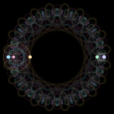 Paths of #2863_5, a 5-body orbit