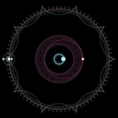 Paths of #2898_5, a 5-body orbit
