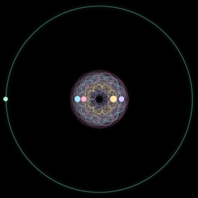 Paths of #2932_5, a 5-body orbit