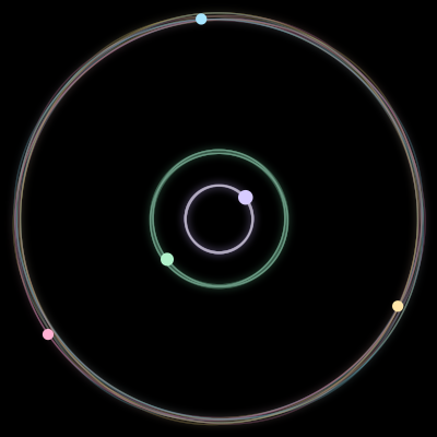 Paths of #2936_5, a 5-body orbit