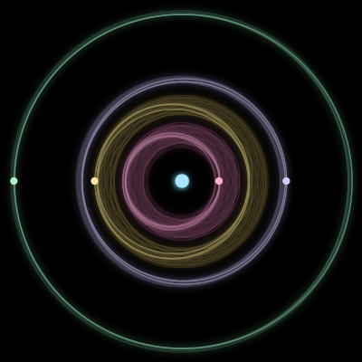 Paths of #294_5, a 5-body orbit