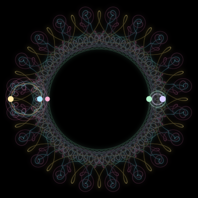 Paths of the 5 bodies of #2951_5