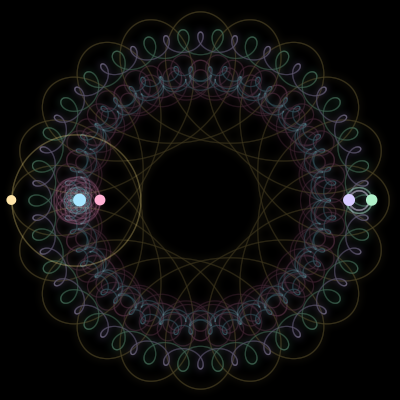 Paths of the 5 bodies of #2960_5