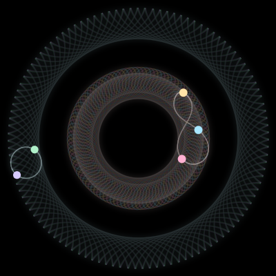 Paths of #297_5, a 5-body orbit