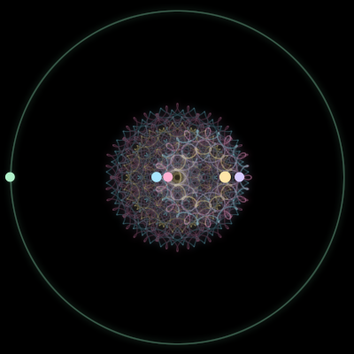Paths of the 5 bodies of #2989_5