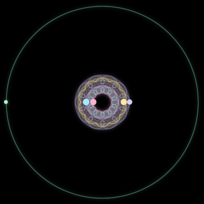 Paths of the 5 bodies of #2996_5