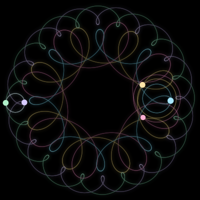 Paths of #3_5, a 5-body orbit