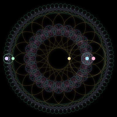 Paths of the 5 bodies of #30_5