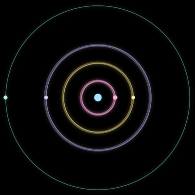 Paths of #3013_5, a 5-body orbit