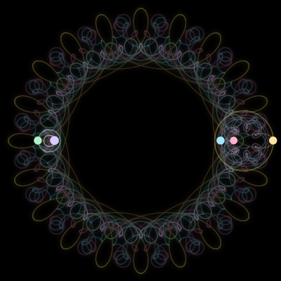 Paths of #3015_5, a 5-body orbit