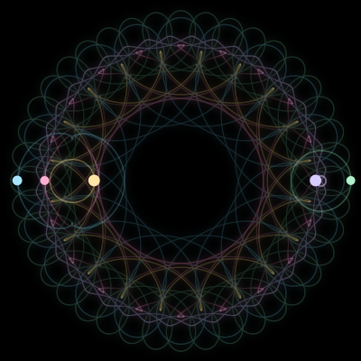 Paths of #3023_5, a 5-body orbit