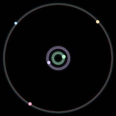 Paths of #3025_5, a 5-body orbit
