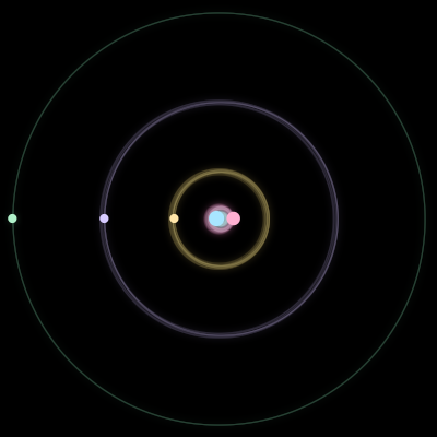 Paths of #3040_5, a 5-body orbit