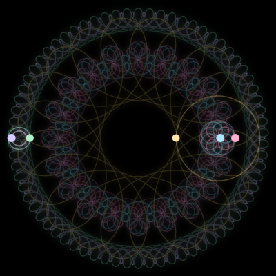 Paths of #3047_5, a 5-body orbit