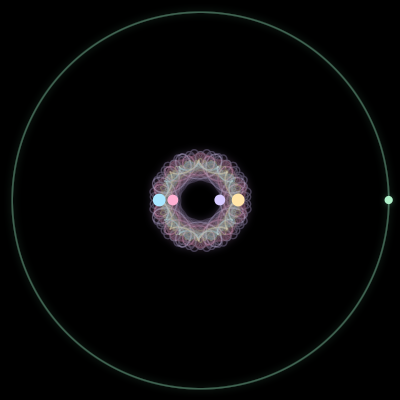 Paths of #3049_5, a 5-body orbit