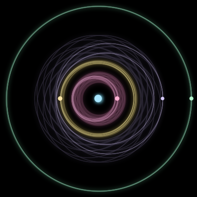 Paths of #3057_5, a 5-body orbit