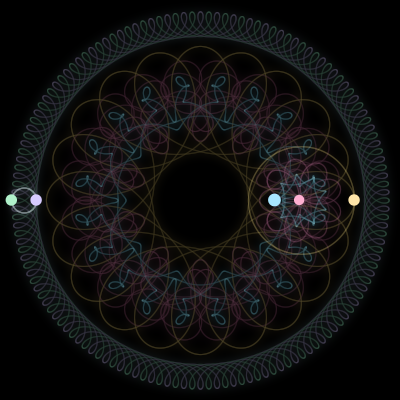 Paths of #3062_5, a 5-body orbit