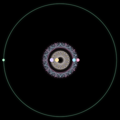 Paths of #3067_5, a 5-body orbit