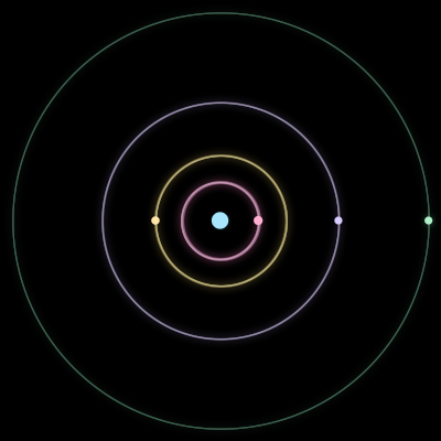 Paths of #3083_5, a 5-body orbit